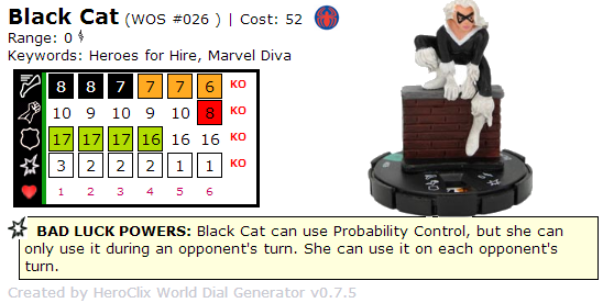 HeroClix Black Cat Dial Web of Spiderman