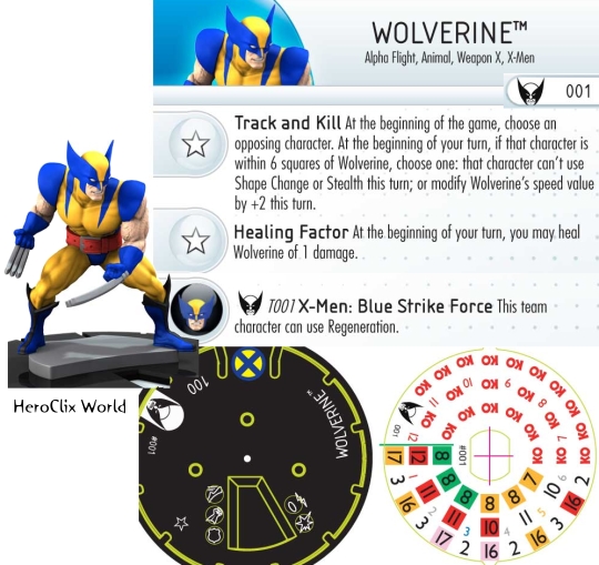 HeroClix Wolverine dial