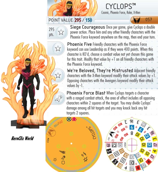 Wolverine and the X-Men Cyclops HeroClix Dial