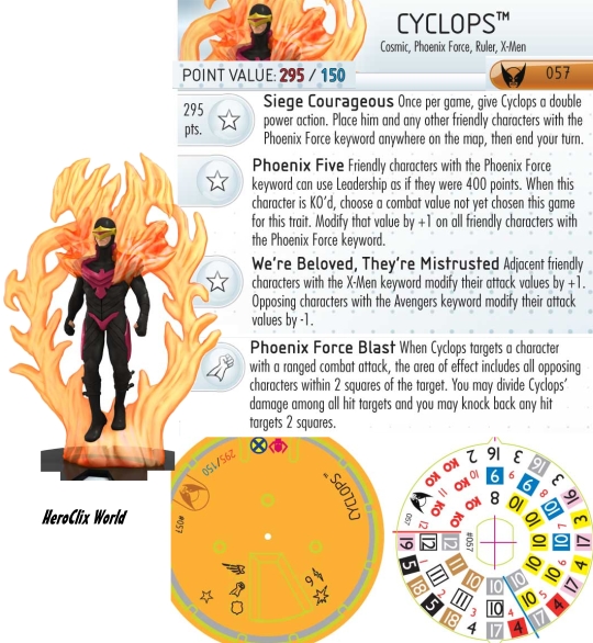 Wolverine and the X-Men Cyclops HeroClix Dial Wolverine and the X-Men Cyclops HeroClix Dial