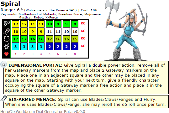 Spiral HeroClix Dial