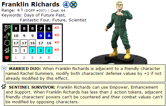 HeroClix DOFP dials Frankling Richards