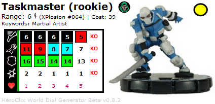 HeroClix World Awesome Clix: Taskmaster