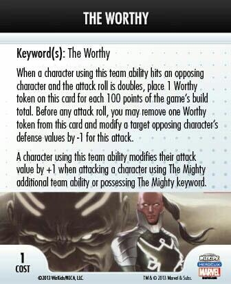 Fear itself The Worthy Fear itself The Worthy