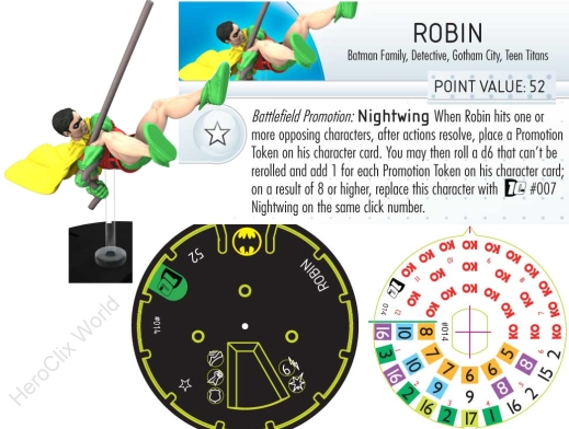 Heroclix Robin Dial