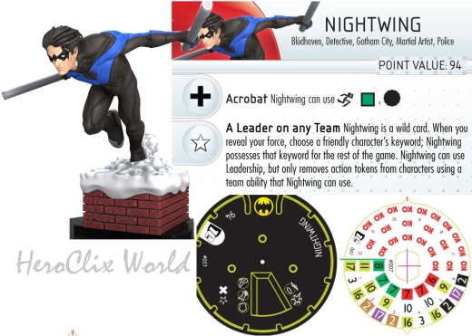 HeroClix Nightwing Dial