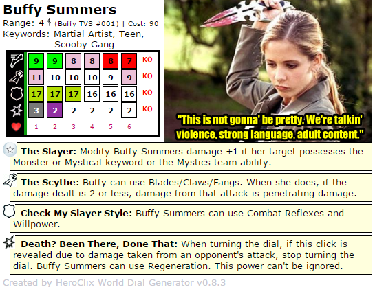 ClixCraves: Buffy the Vampire Slayer HeroClix Dial