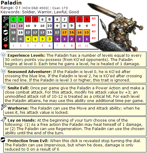 HeroClix World: ClixCraves: Dungeons and Dragons