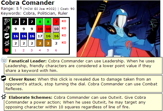clixCraves: G.I. Joe HeroClix CobraCommander