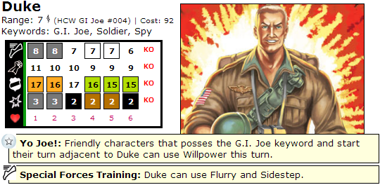 clixCraves: G.I. Joe HeroClix Duke