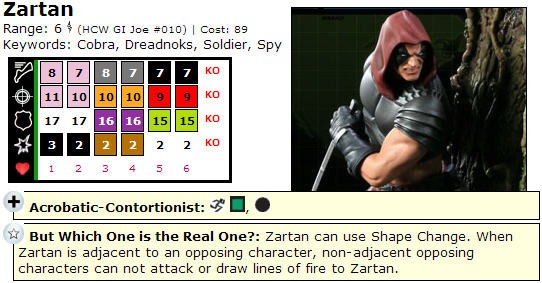 clixCraves: G.I. Joe HeroClix Zartan