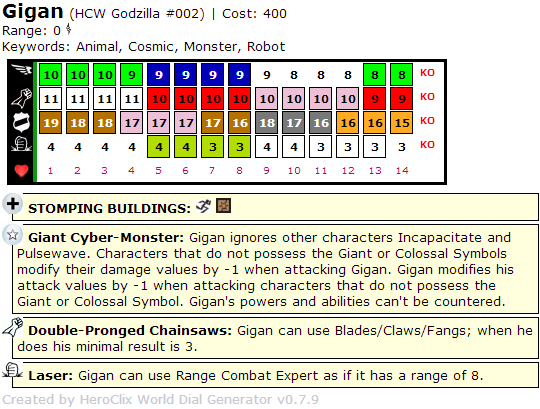 Gigan Godzilla HeroClix Dial