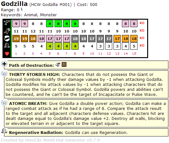 Godzilla HeroClix Dial