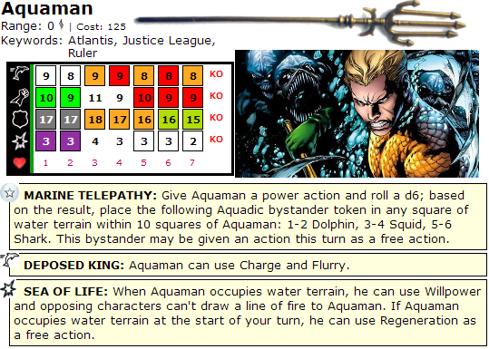HeroClix World Quintessential Aquaman Dial