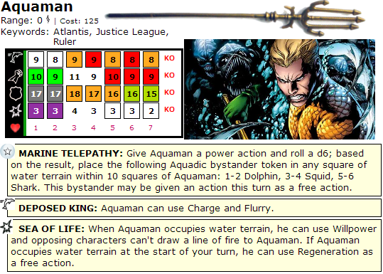 HeroClix World Quintessential Aquaman Dial HeroClix World Quintessential Aquaman Dial