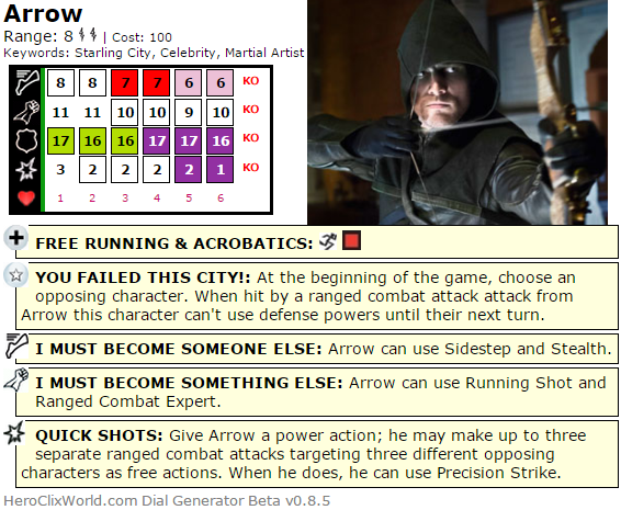 The Quintessential Arrow HeroClix Dial