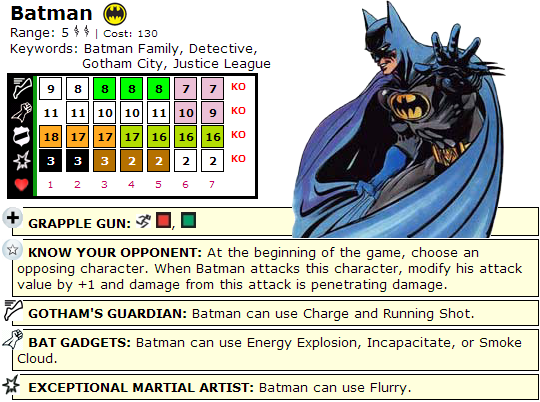 HeroClix World Quintessential Batman Dial