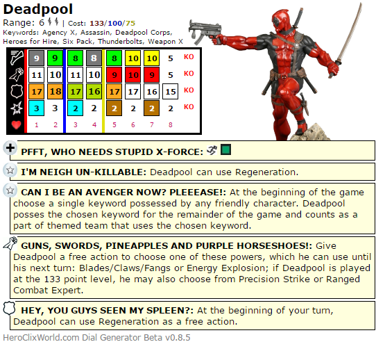 The Quintessential Deadpool HeroClix Dial The Quintessential Deadpool HeroClix Dial