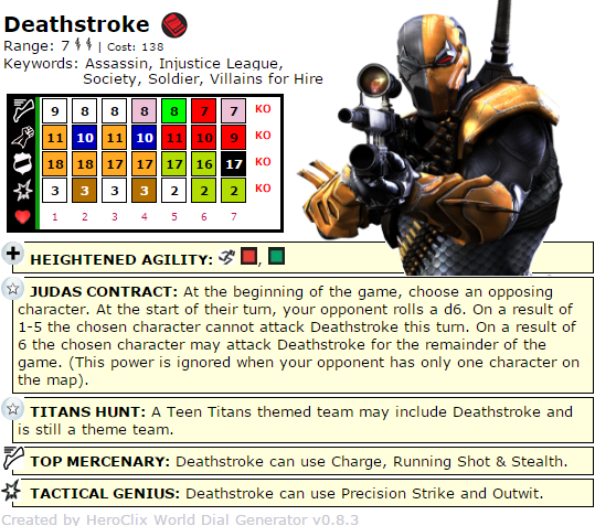 HeroClix Quintessential Deathstroke HeroClix Quintessential Deathstroke