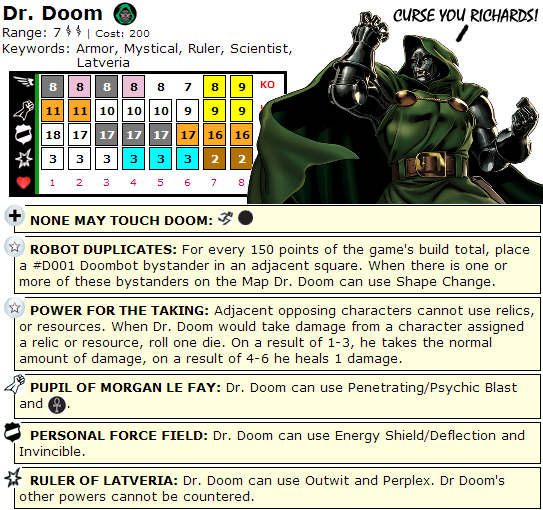 Quintessential Dr. Doom HeroClix Dial (Reader's Choice!)