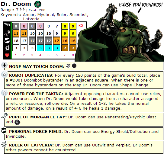 Quintessential Dr. Doom HeroClix Dial (Reader's Choice!) Quintessential Dr. Doom HeroClix Dial (Reader's Choice!)