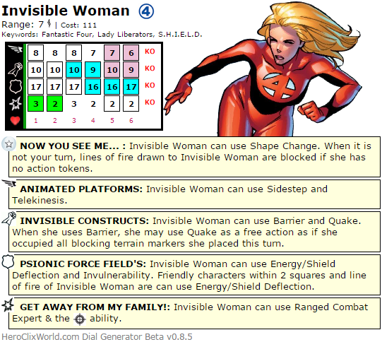 The Quintessential Invisible Woman