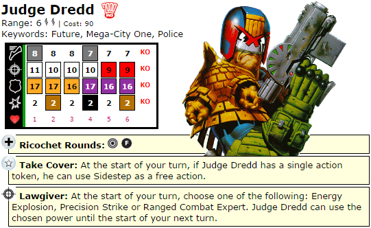 Quintessential Judge Dredd HeroClix Dial