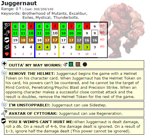 The Quintessential Juggernaut HeroClix Dial The Quintessential Juggernaut HeroClix Dial