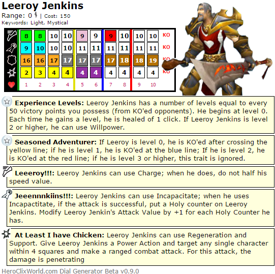 The Quintessential Leeroy Jenkins HeroClix Dial