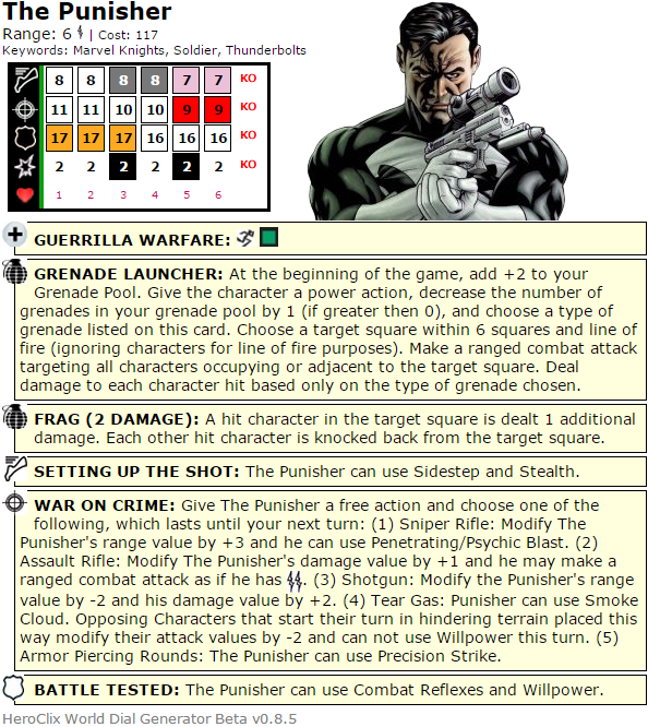 The Quintessential Punisher HeroClix Dial The Quintessential Punisher HeroClix Dial