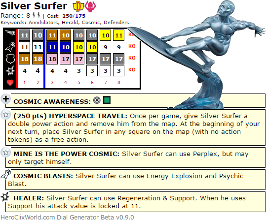 The Quintessential Silver Surfer