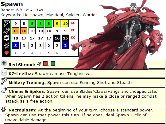 HeroClix World Quintessential Spawn Dial HeroClix World Quintessential Spawn Dial