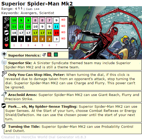 The Quintessential Superior Spider-Man MK2 HeroClix Dial The Quintessential Superior Spider-Man MK2 HeroClix Dial