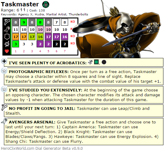 The Quintessential Taskmaster