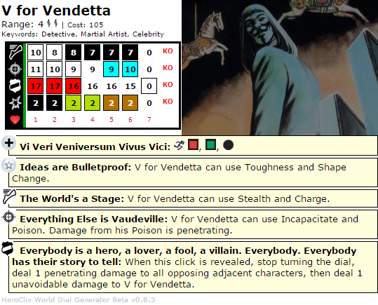 The Quintessential V for Vendetta HeroClix Dial