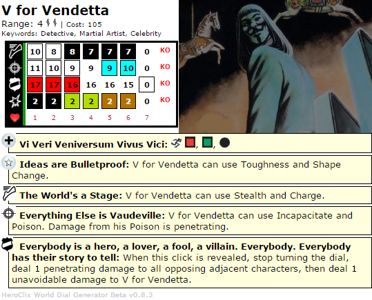 The Quintessential V for Vendetta HeroClix Dial The Quintessential V for Vendetta HeroClix Dial