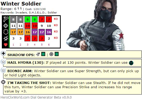 The Quintessential Winter Soldier HeroClix Dial The Quintessential Winter Soldier HeroClix Dial