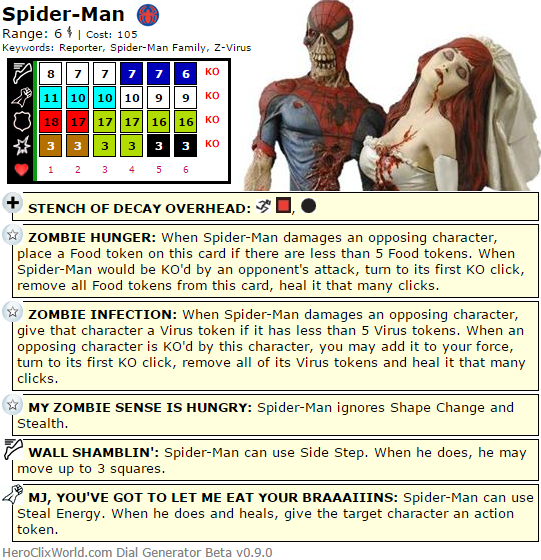 The Quintessential Zombie Spider-Man The Quintessential Zombie Spider-Man