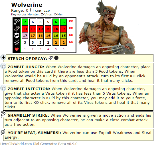 The Quintesssential Zombie Wolverine