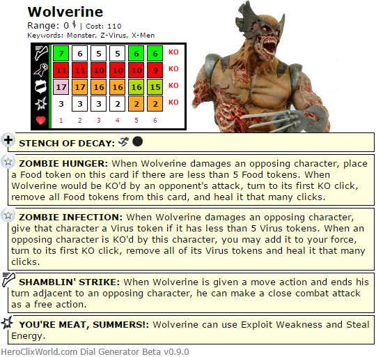 The Quintesssential Zombie Wolverine The Quintesssential Zombie Wolverine