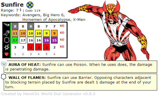 The Quintessential Sunfire HeroClix Dial