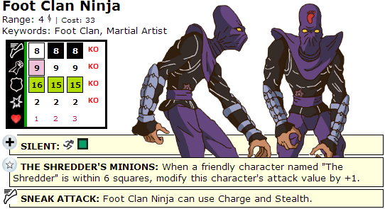 ClixCraves: TMNT - Foot Clan Ninja HeroClix Dial
