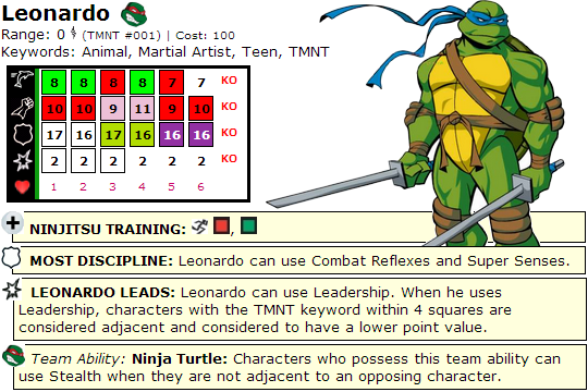 ClixCraves: TMNT - Leonardo HeroClix Dial