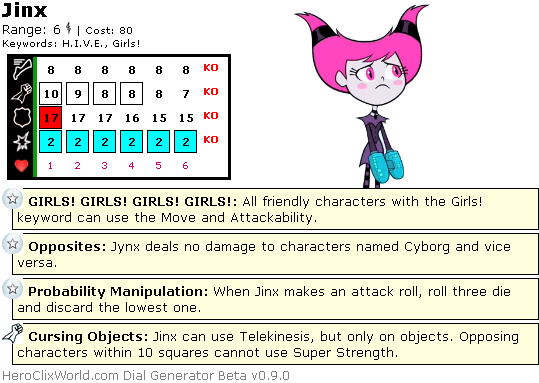 Teen Titans Go HeroClix: jinx