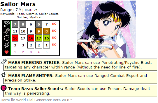 Sailor Mars HeroClix