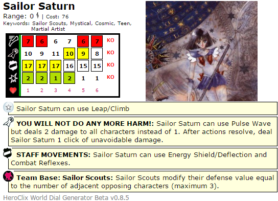 Sailor Saturn HeroClix