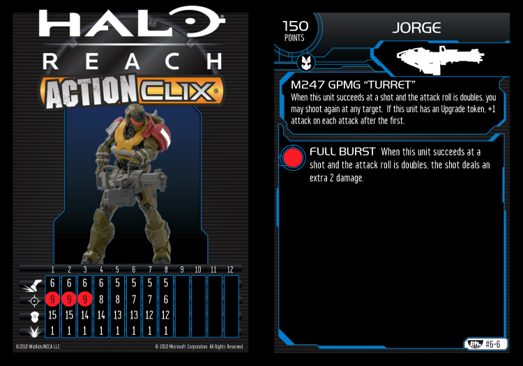 Halo ActionClix