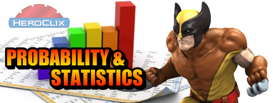 HeroClix Probability and Statistics
