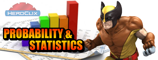 HeroClix Probability and Statistics HeroClix Probability and Statistics