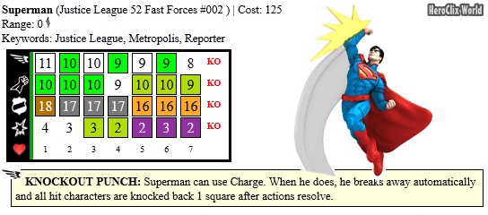 HeroClix Superman Dial Justice League